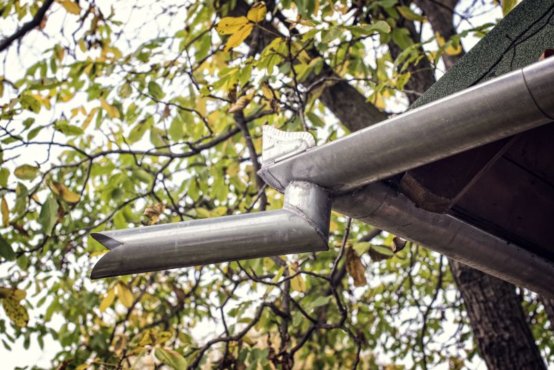 Quality Gutter Components